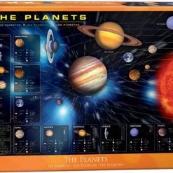 Eurographics Puzzel - The Planets (1000)