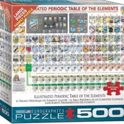 Eurographics Puzzel Illustrated Periodic Table Of The Elements - 500XL Stukjes -Puzzels Verkoopwinkel 550x523