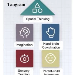 Qiyi 2 Delig Educatief Speelgoed: 1x Tangram + 1x Puzzelkubus (3x3, 5.7cm) Zonder Stickers / Speed - Voordeel Pack - Leuk Cadeautje Voor Kinderen/Volwassenen- Sale! 19 Qiyi 2 Delig Educatief Speelgoed: 1x Tangram + 1x Puzzelkubus (3x3, 5.7cm) Zonder Stickers / Speed - Voordeel Pack - Leuk Cadeautje Voor Kinderen/Volwassenen- Sale! -Puzzels Verkoopwinkel 550x582